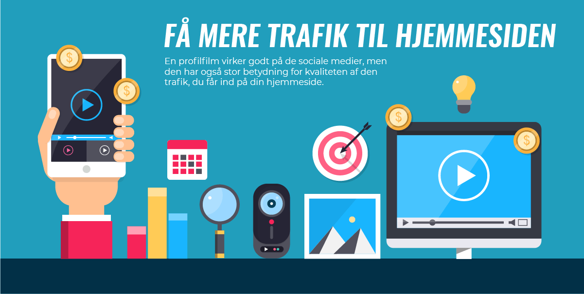 Trafik til hjemmesiden med profilvideo