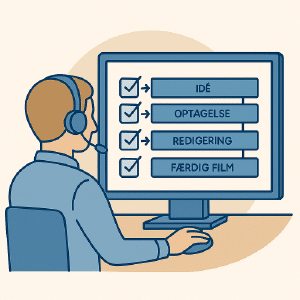 En effektiv proces til filmproduktion