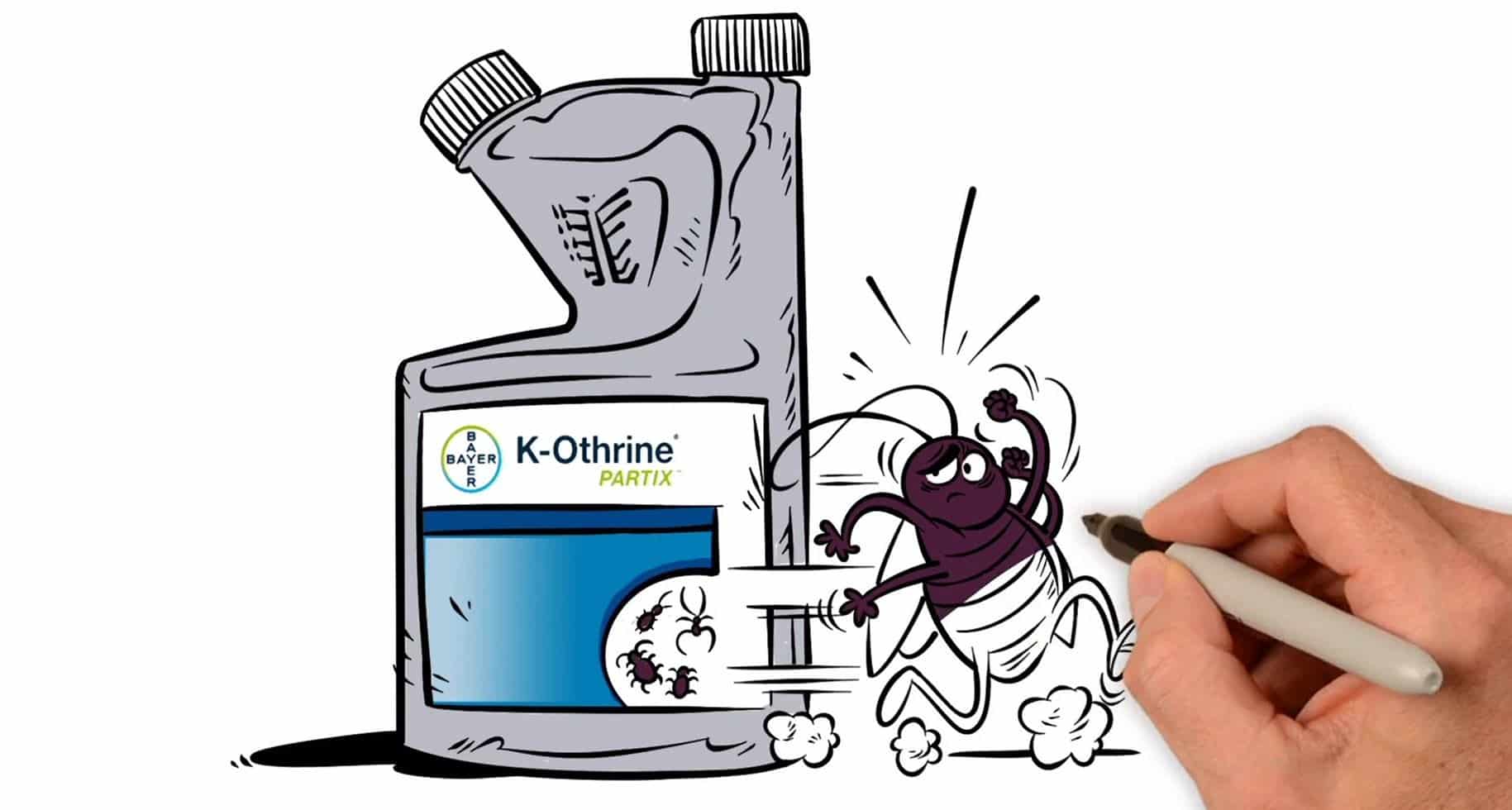 Animationsfilm kan også bruges i B2B-marketing Animationsfilm | Produktfilm | B2B-marketing