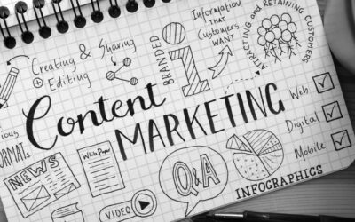 Content marketing – film er stærkt indhold