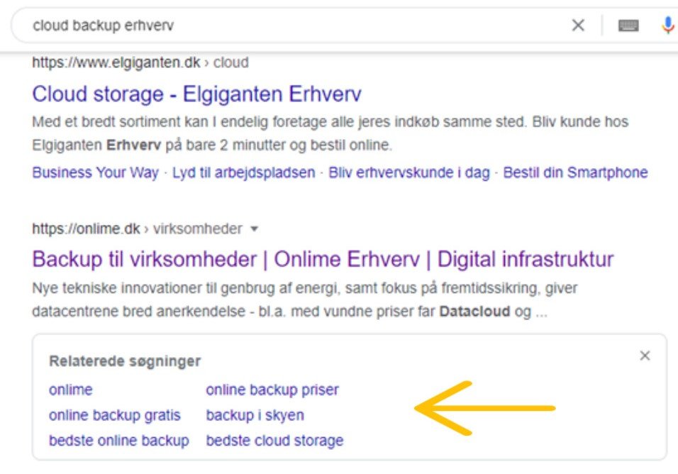 strategiske søgeord
