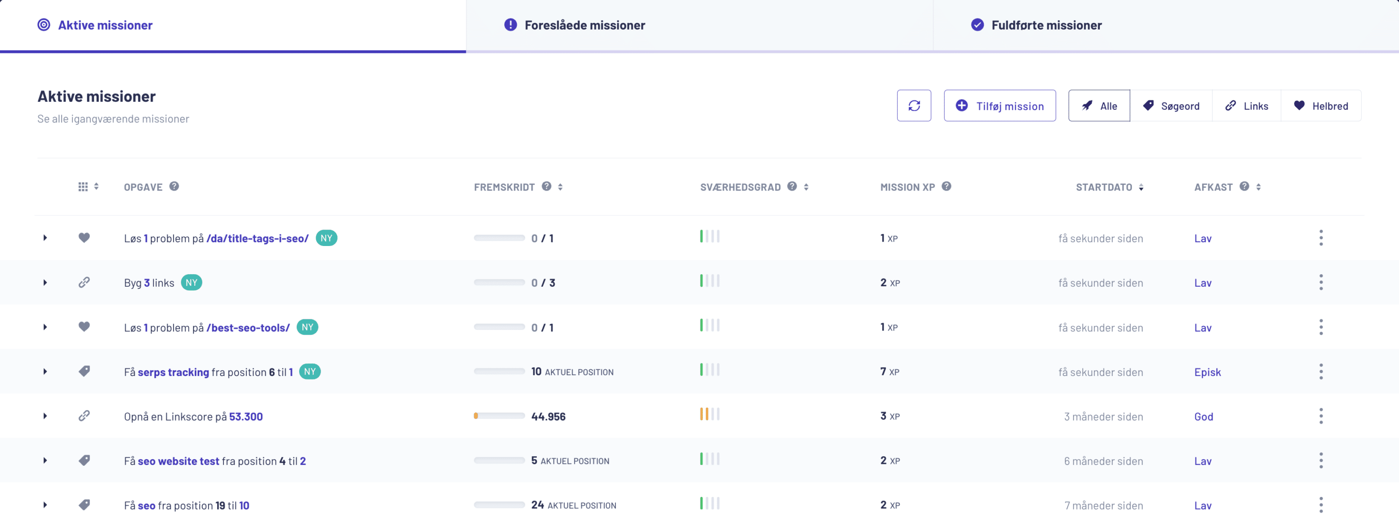 Morningscore - se og følg dine aktive missioner