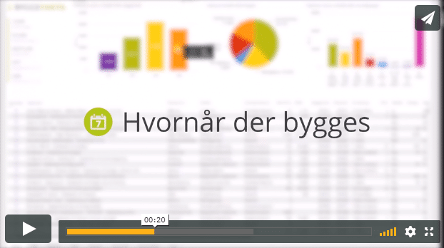 Fang potentielle kunders interesse med virksomhedsfilm. Sådan gjorde Byggefakta