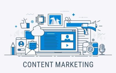 Hvad er content marketing, og hvilke typer findes der?