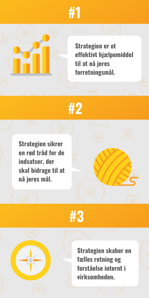 Lav en kommunikationsstrategi, der kan eksekveres 1 Lav en kommunikationsstrategi, der kan eksekveres 1