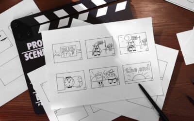Redaktionsmøde, storyboard, produktion og godkendelse: sådan laver vi din animationsfilm