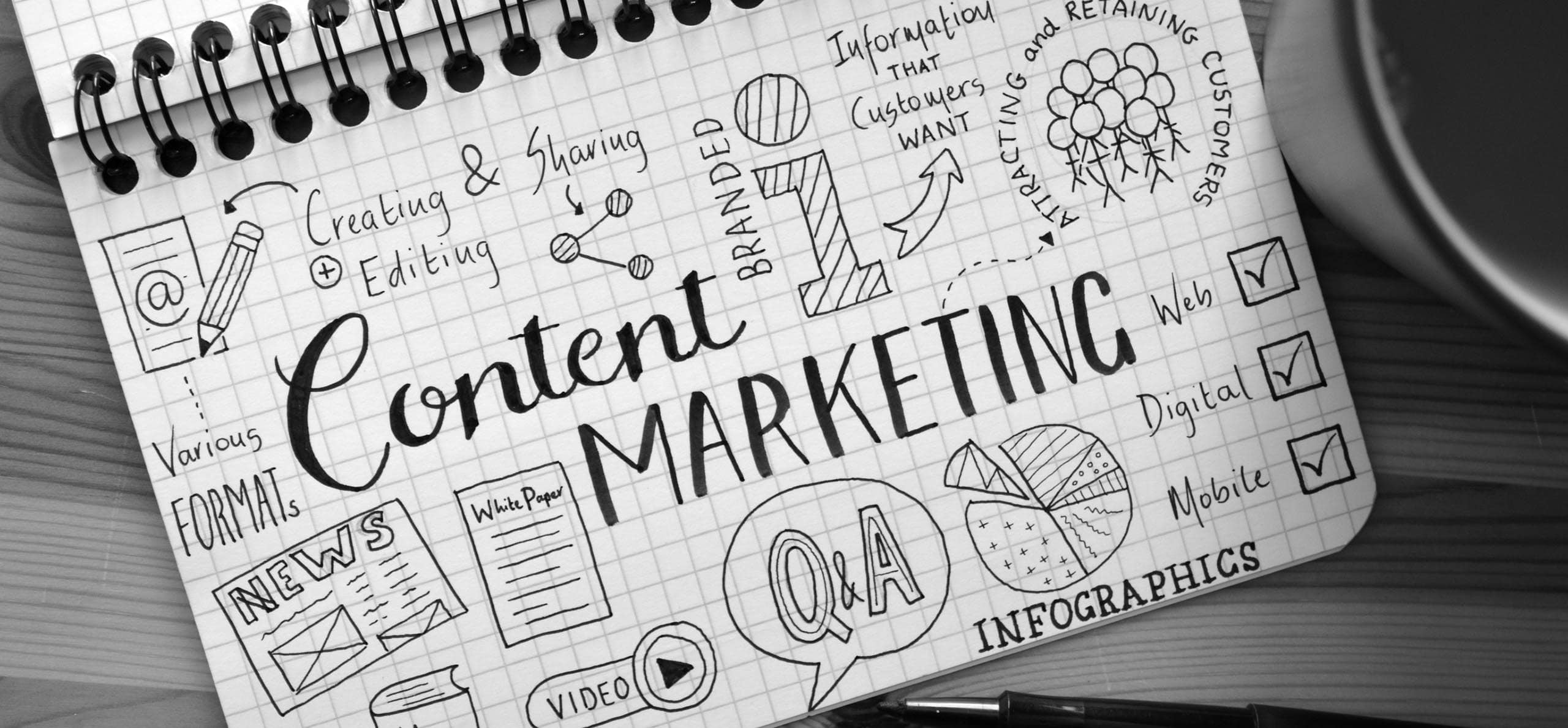 Blog om content marketing | SIGNA