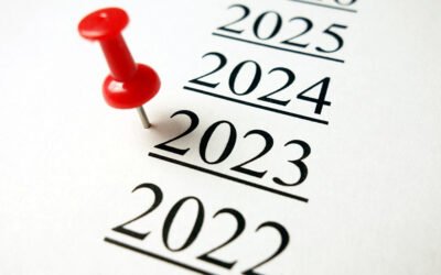 B2B-marketing i 2023: Prioritér din markedsføring optimalt